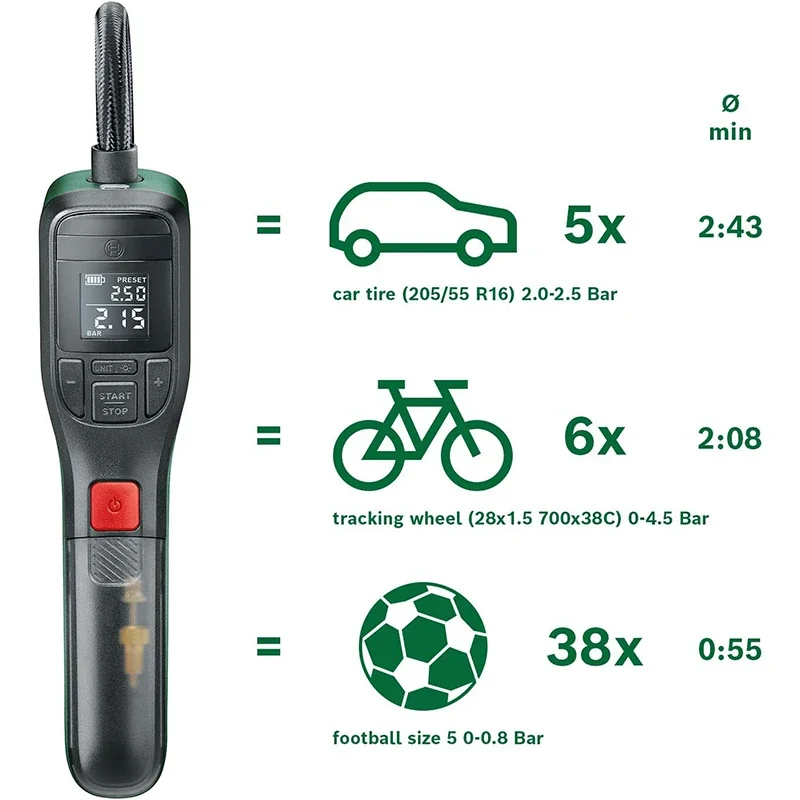 Bosch Electric Air Pump Portab - Car Portable Tire Inflator recension och pris