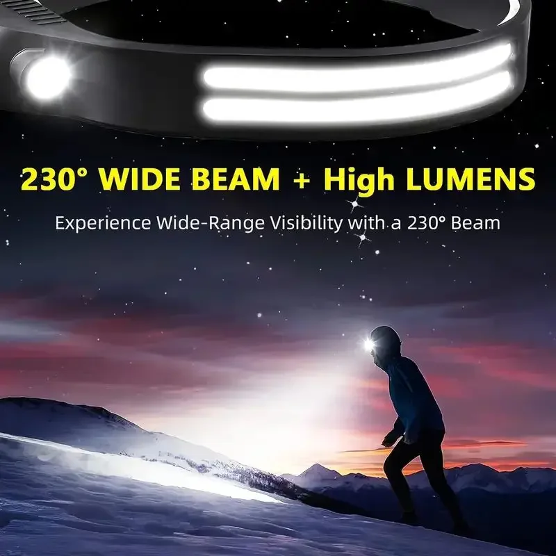 Super Bright Motion Sensor LED - Led Headlight Bulbs recension och pris
