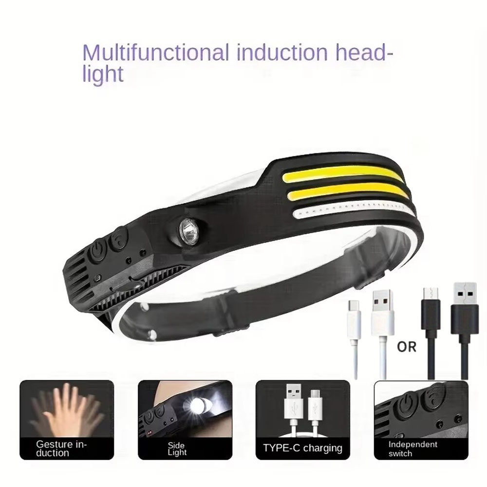 Super Bright Motion Sensor LED - Led Headlight Bulbs recension och pris