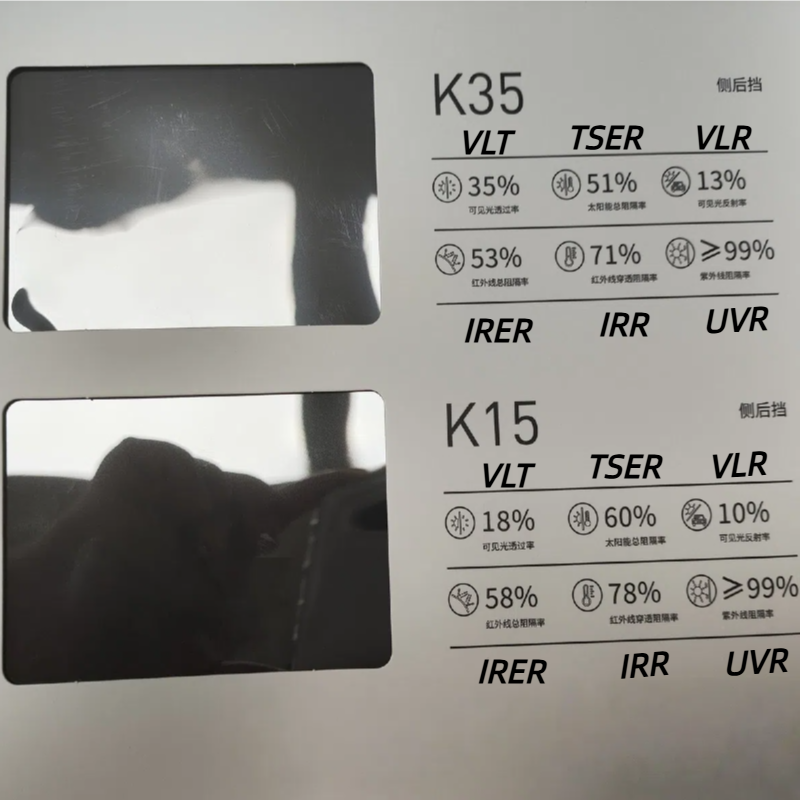 Professional V-Kool Window Tin - Tinted Window Film recension och pris