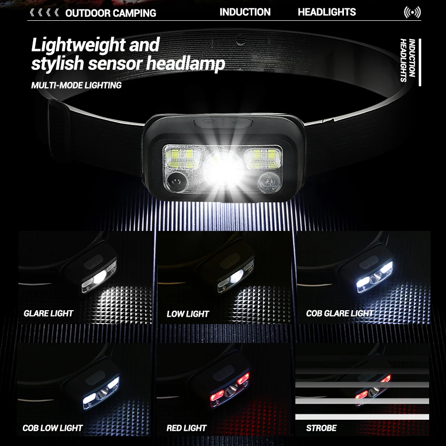 Mini Rechargeable Powerful Sen - Led Headlight Bulbs recension och pris