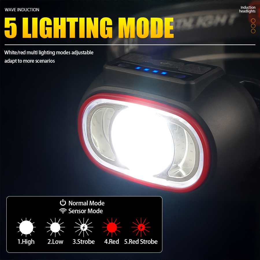 C2 Powerful 4 LED Sensor Headl - Led Headlight Bulbs recension och pris