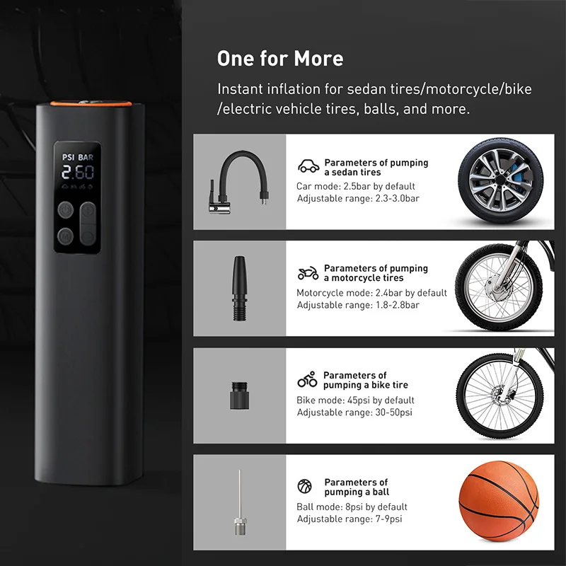 Mini Portable ABS Plastic Wire - Car Portable Tire Inflator recension och pris