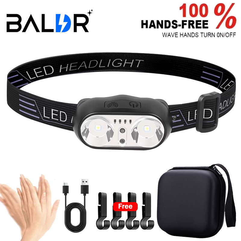 Strong Light Headlamp Mini Led - Led Headlight Bulbs recension och pris