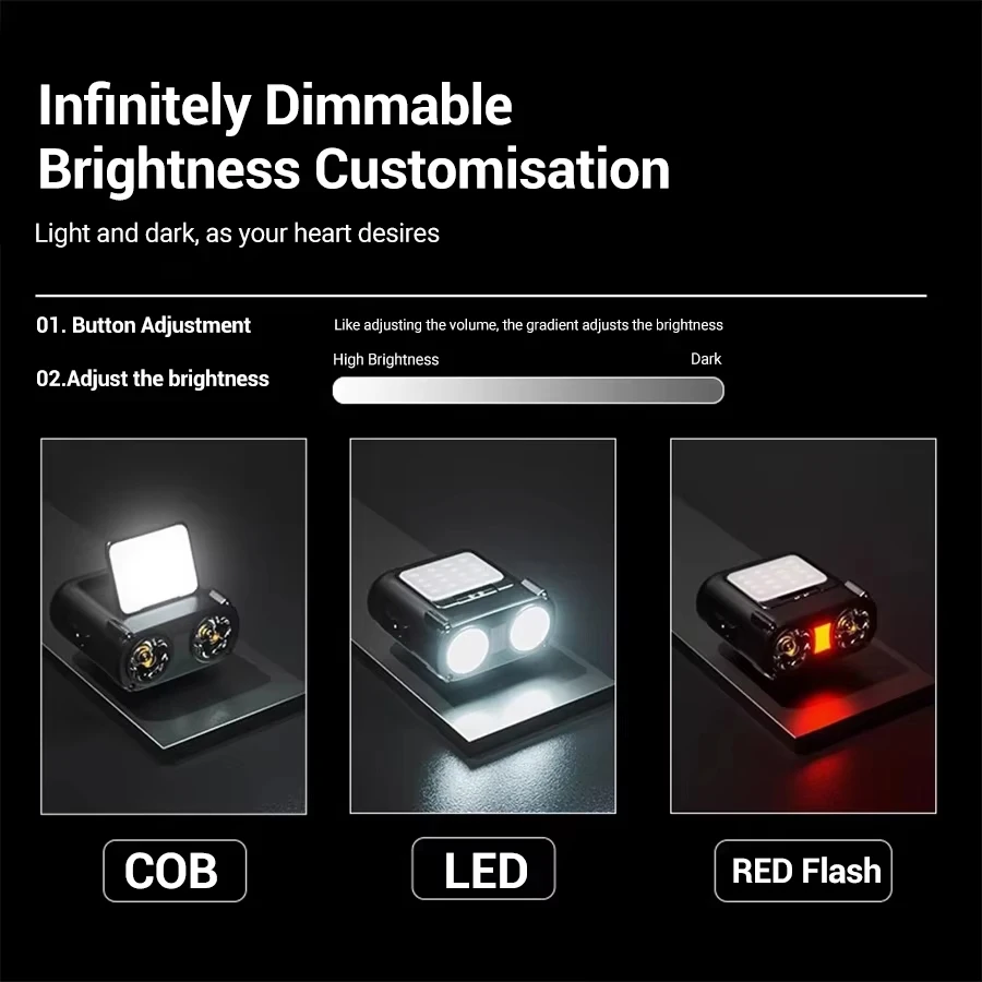 Ultra Bright Mini Rechargeable - Led Headlight Bulbs recension och pris