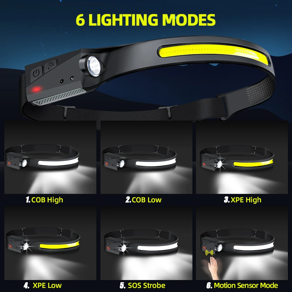 Sensor Headlamp LED Head Flash - Led Headlight Bulbs recension och pris