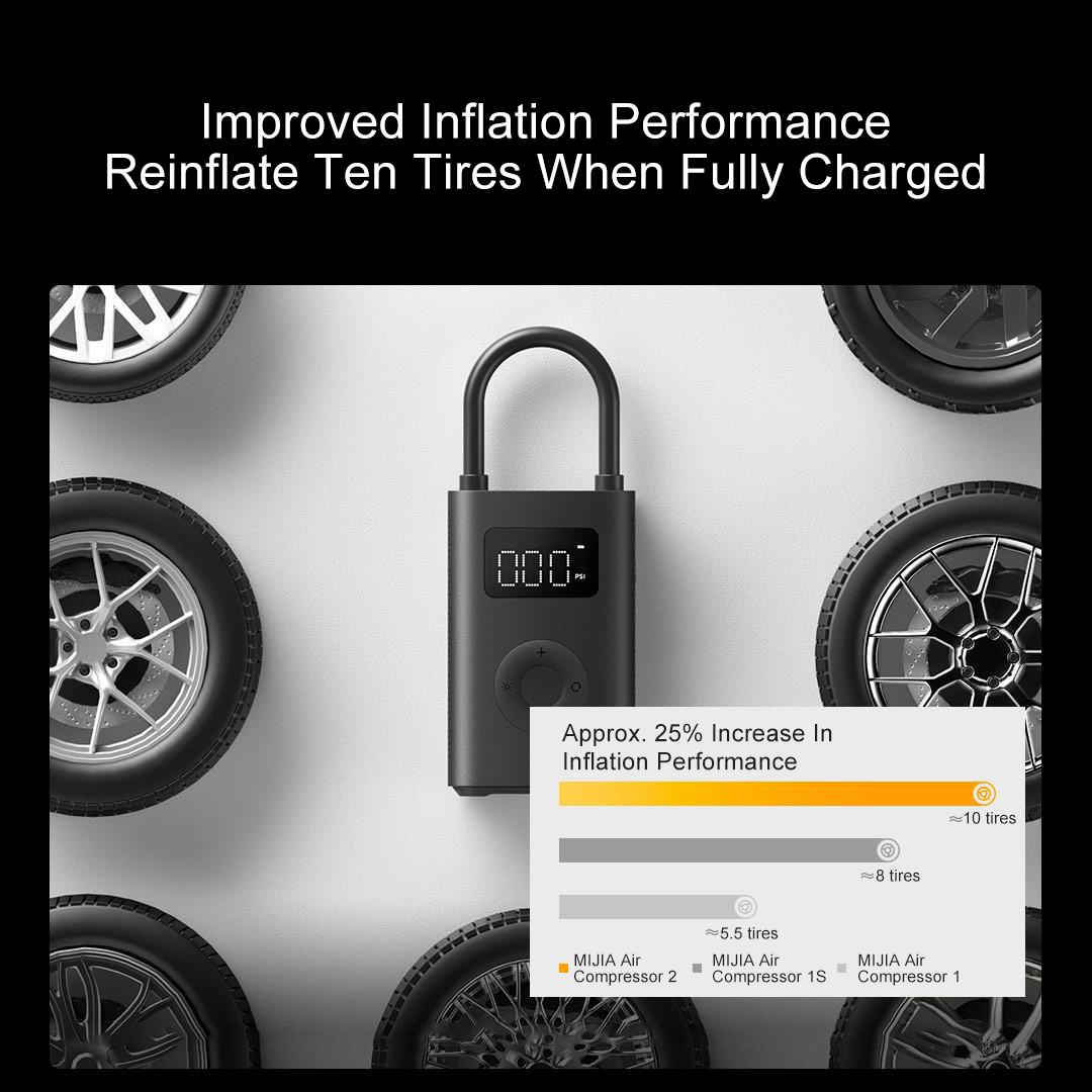 MIJIA Portable Electric Air Co - Car Portable Tire Inflator recension och pris
