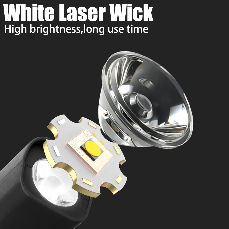 2025 Ear Clip Headlamp– Bright - Led Headlight Bulbs recension och pris