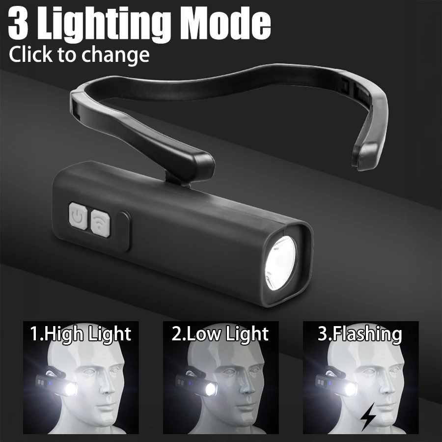 2025 Ear Clip Headlamp– Bright - Led Headlight Bulbs recension och pris